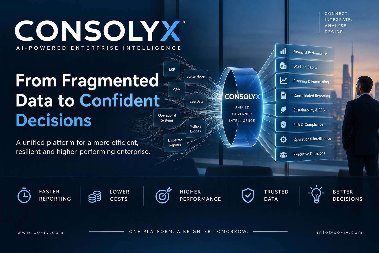 AI-Powered Enterprise Intelligence: The End of Fragmented Decision-Making