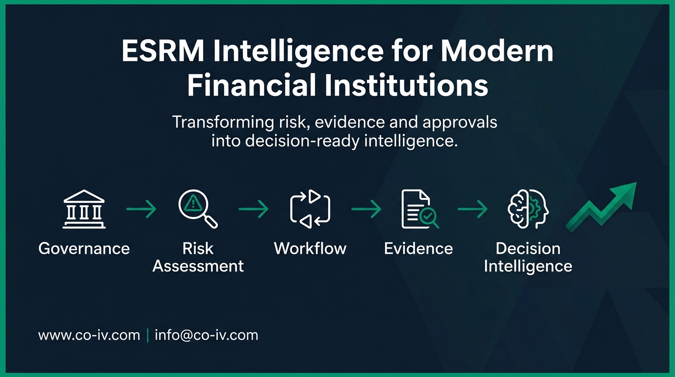 ESRM Software for Banks: From Manual Processes to Governed Risk Intelligence