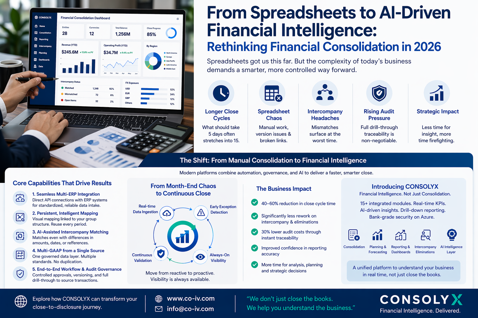 From Spreadsheets to Financial Intelligence, Why CFOs Are Rethinking Consolidation in 2026.